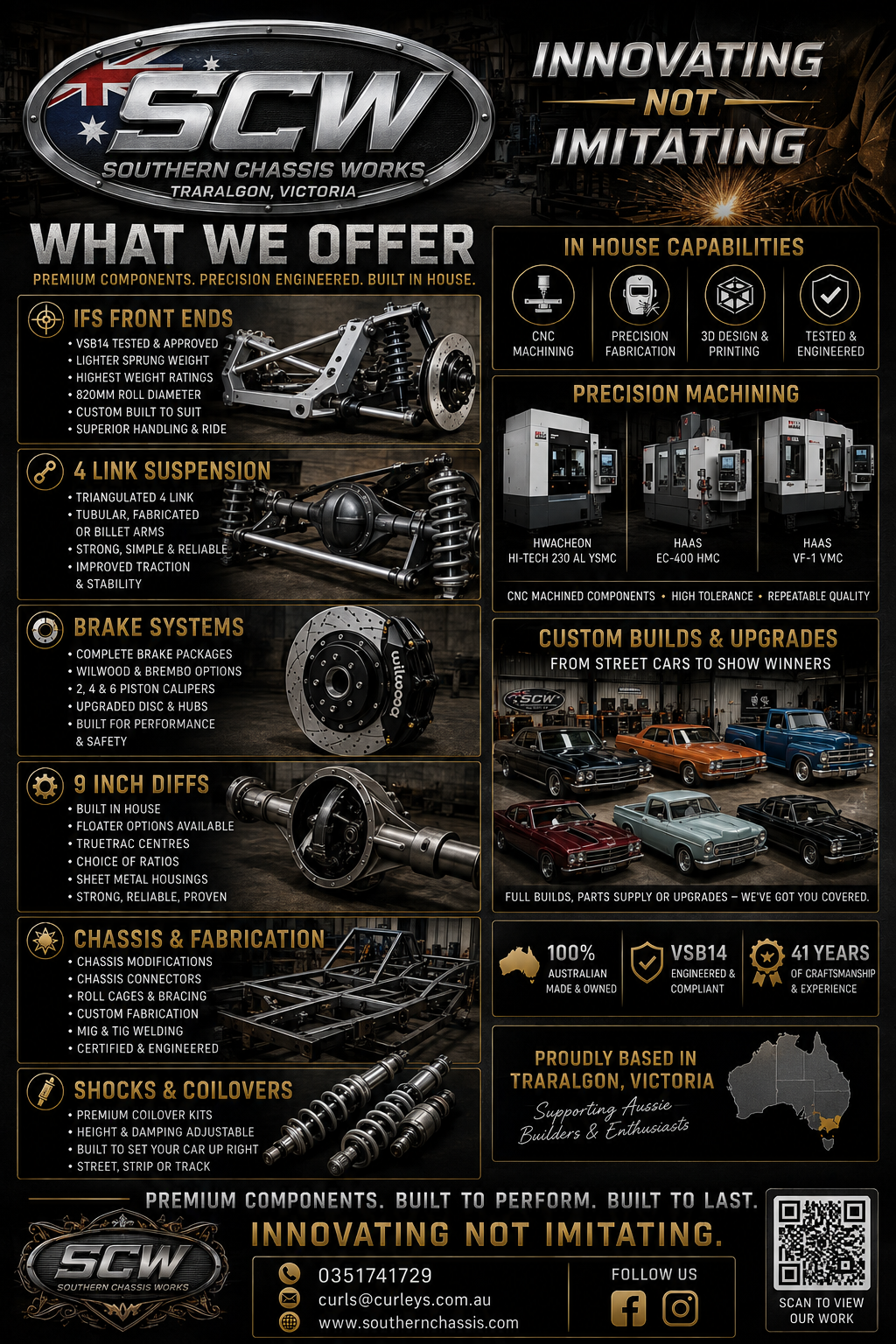GMH Holden,  FX, FJ, EK, FB, FC, EJ, EH, HD, HR IFS front ends !